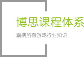 奇异果·体育课程体系